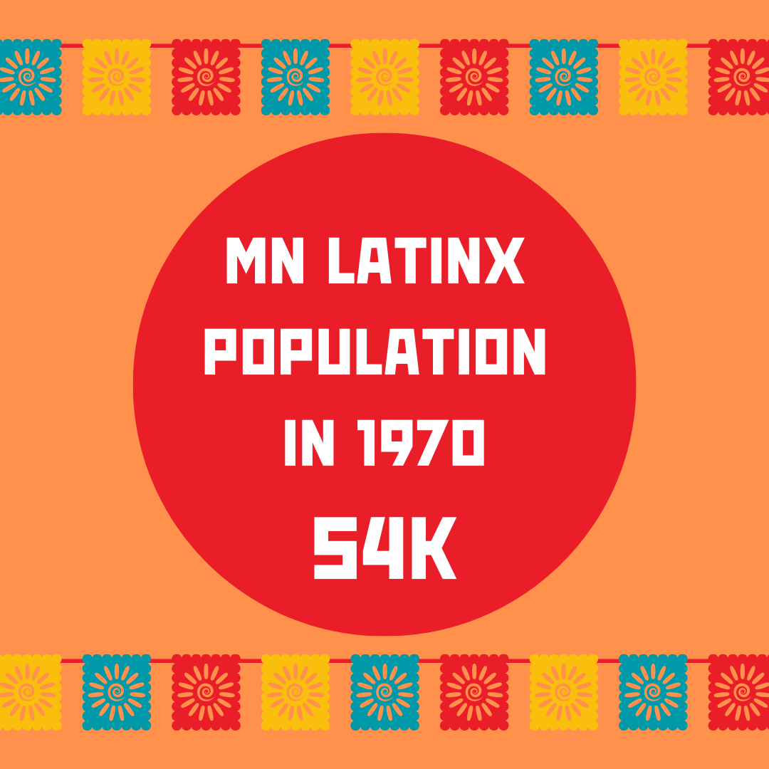 Population in 1970